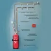 Fire Suppression System F-CLASS / Wet Chemical CE (B)